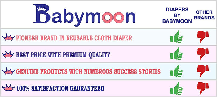 Babymoon Free Size Reusable 7 Cloth Diaper with 7 Grey Insert - Pack of 14