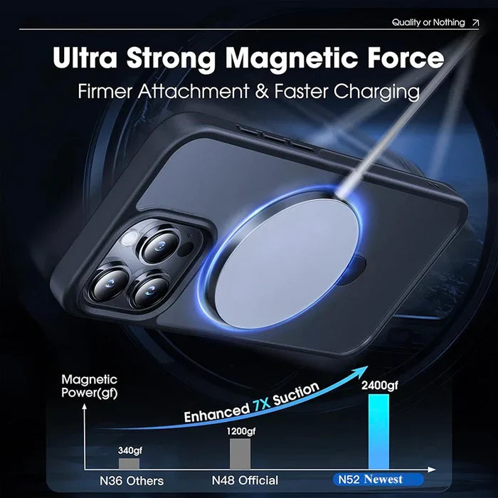 Magnetic phone case with charging capability.
