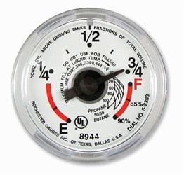 Snap-on Gauge for Manchester Underbody RV Propane Tank - Campervan HQ