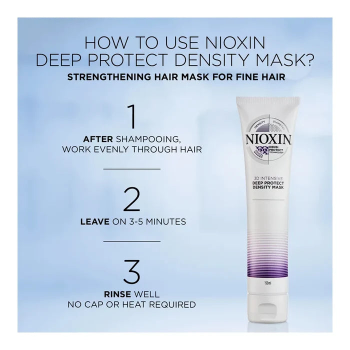 Nioxin 3D Intensive Deep Protect Density Mask 150ml