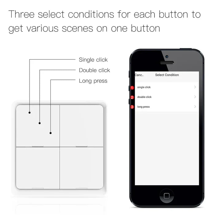 Smart home control system.